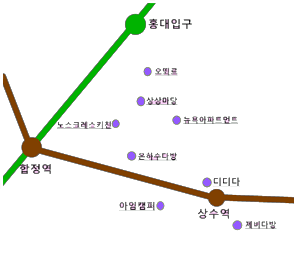 韩国独立音乐路线