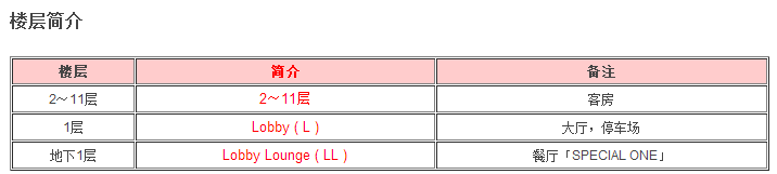 韩国首尔金盏花本尼克酒店介绍