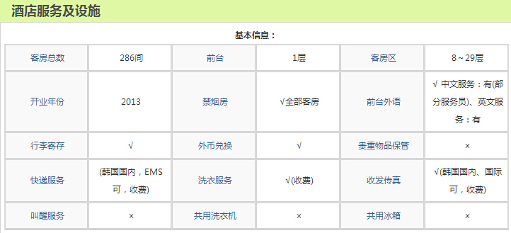  韩国首尔金盏花本尼克酒店介绍