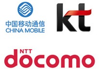 韩国电信公司KT：韩国电话及SIM漫游租赁