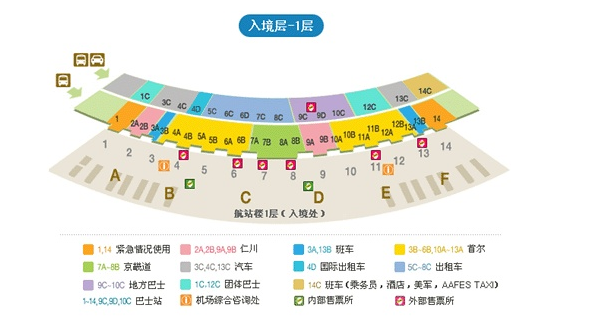 韩国仁川机场指南