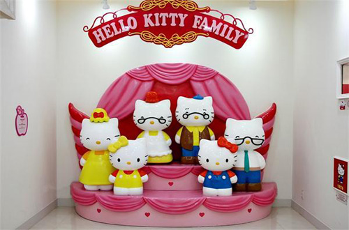 济州岛hello kitty	乐园