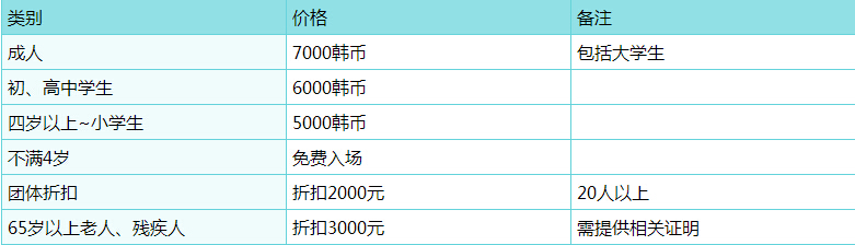 门票信息