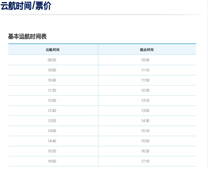 西归浦潜水艇