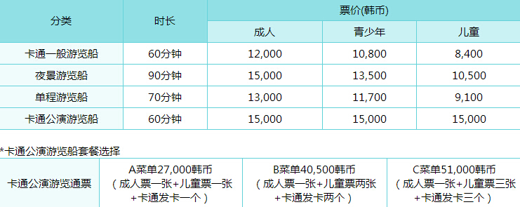 卡通亲子游览船价格表