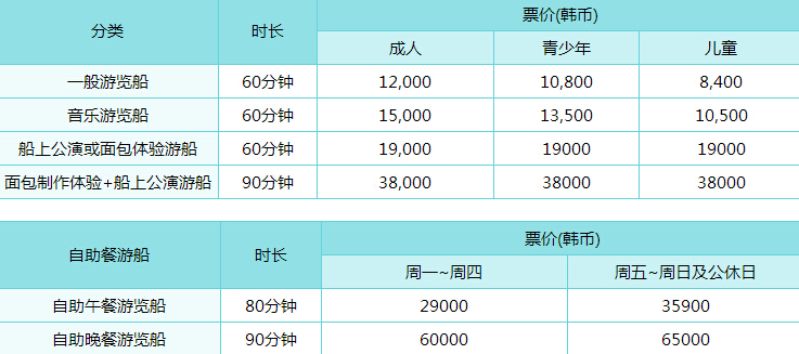 人气观景游览船价格表