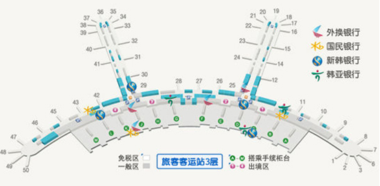 金浦国际机场内的兑换银行