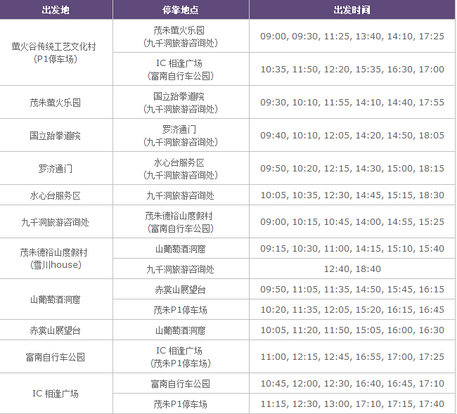 免费观光大巴线路