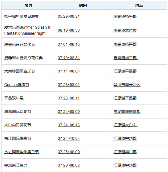 八月庆典活动（1）