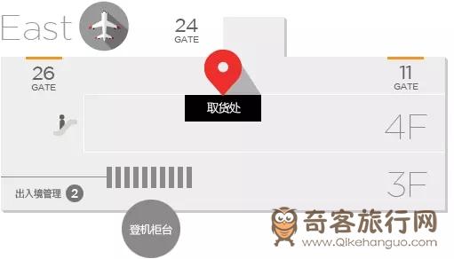 机场4楼取货处