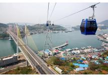 ｢KTX_2夜｣韩国千年古都庆州，釜山名胜，外岛&统营完全一周之旅！	