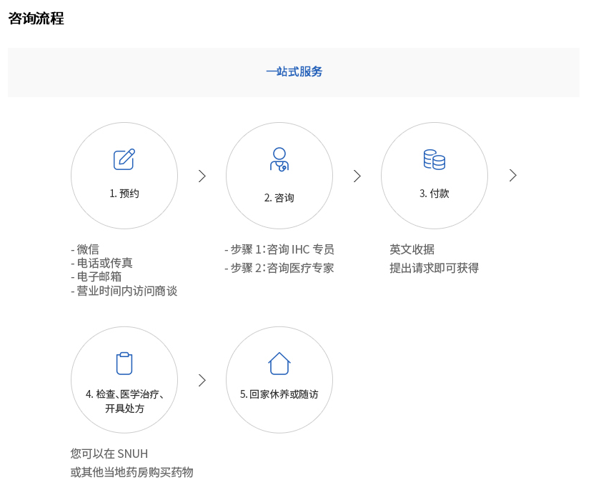 QQ截图20190323154819.png